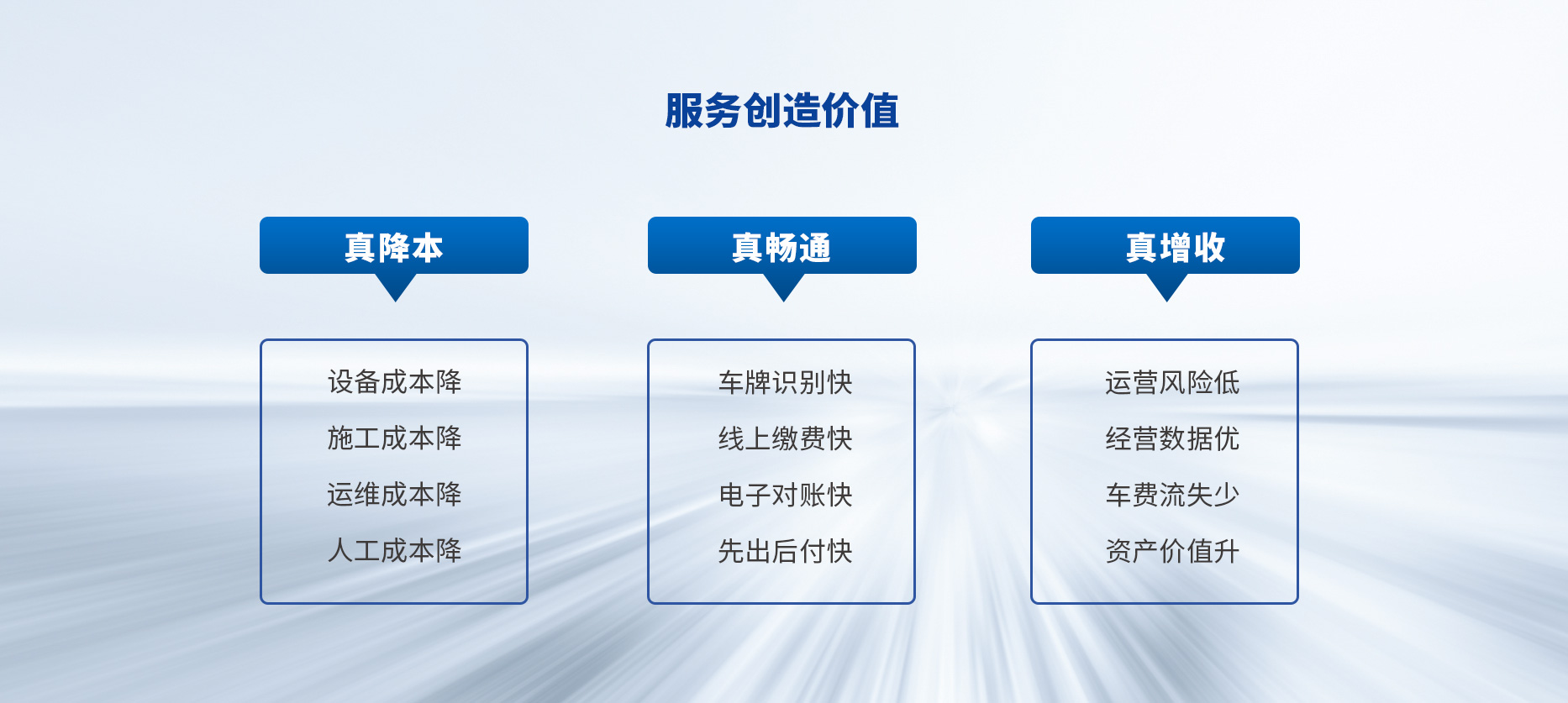 智慧停車場收費(fèi)系統(tǒng)、智能停車場管理系統(tǒng)、無人收費(fèi)停車場服務(wù)